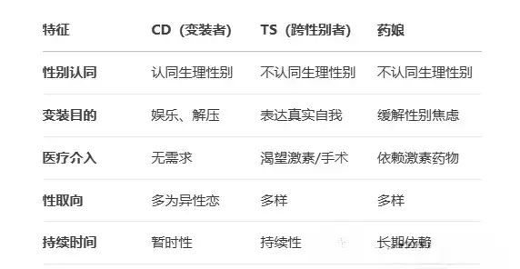 西檬之家-圣水在字母圈中的实践指南