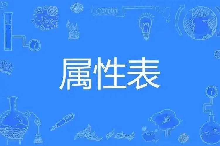 西檬之家-字母圈的S倾向是什么？你的字母圈属性是什么？